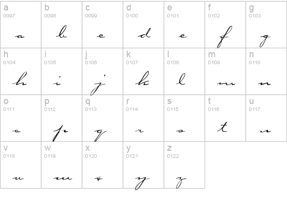 Carpenter Script lowercase a-z preview