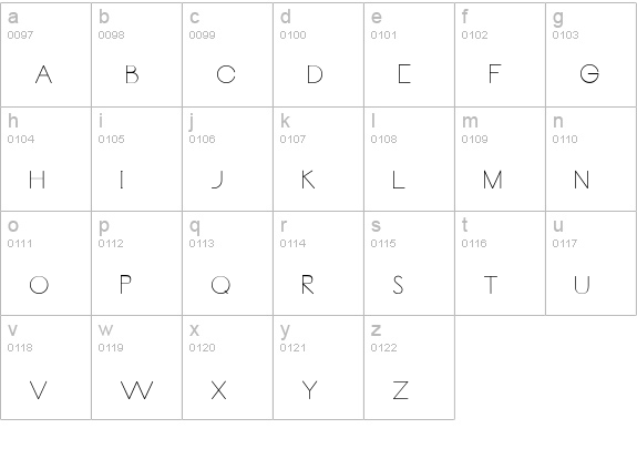 Carrinady - Modern Sans lowercase a-z preview
