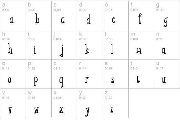 Carrington lowercase a-z preview
