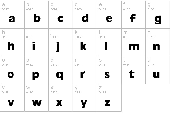 Cartes Display SSi lowercase a-z preview