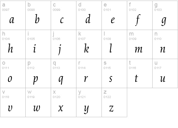 Cartier Book Std Italic lowercase a-z preview