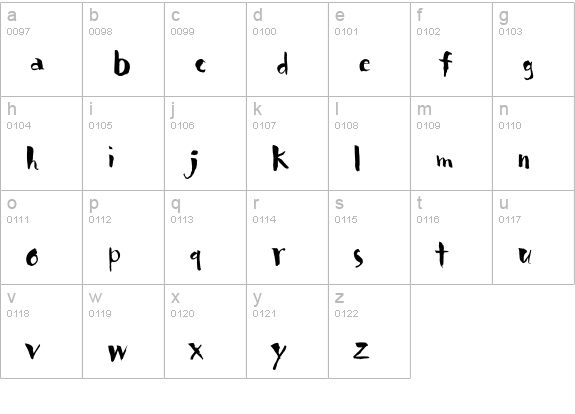 Carumba Std lowercase a-z preview