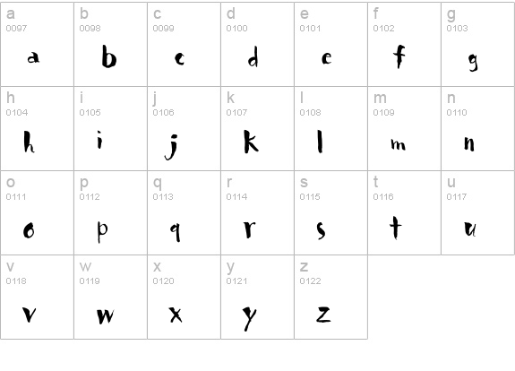 CarumbaPlain lowercase a-z preview