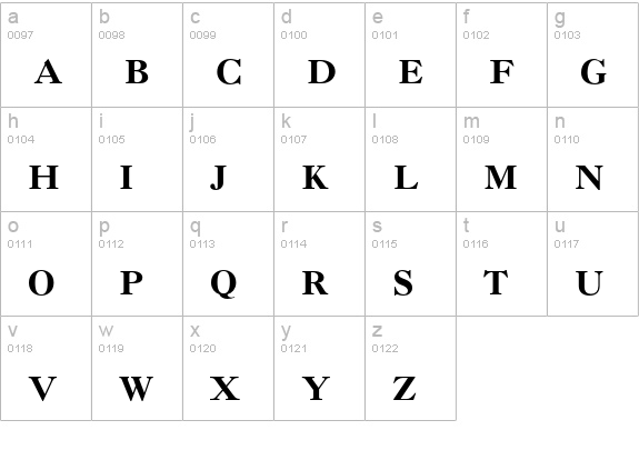 Caslon 3 Roman Small Caps & Oldstyle Figures lowercase a-z preview