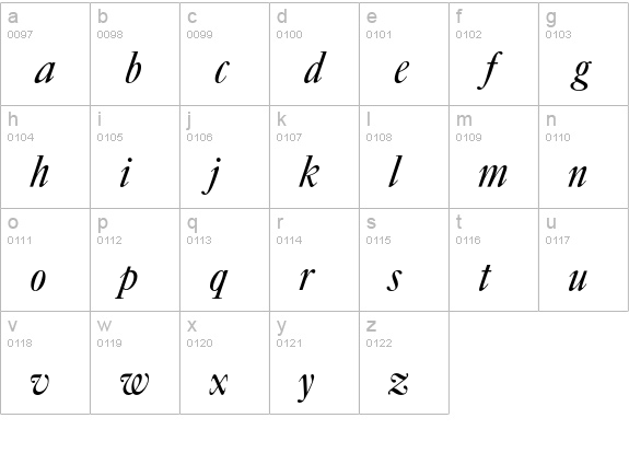Caslon 471 Italic lowercase a-z preview