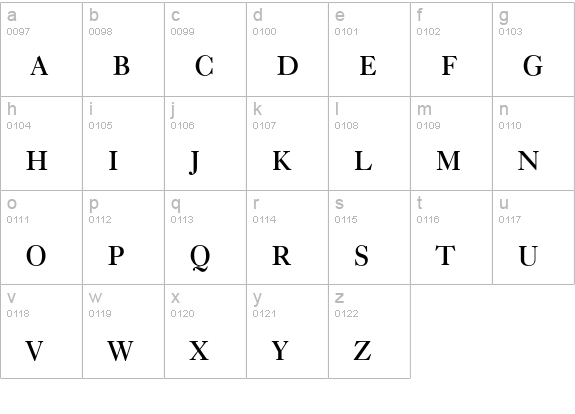 Caslon 540 Roman Small Caps & Oldstyle Figures lowercase a-z preview