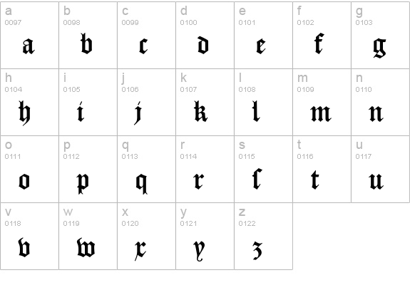 Caslon Gotisch lowercase a-z preview