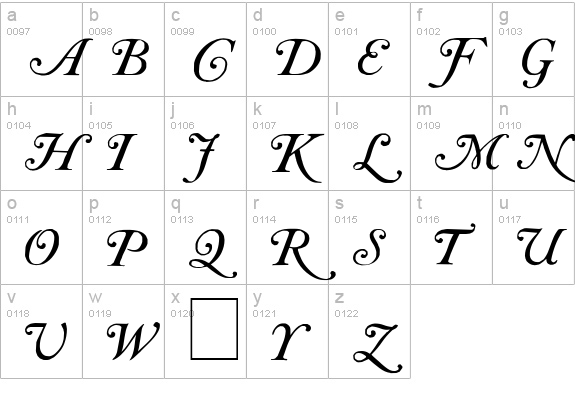 Caslon Initials lowercase a-z preview