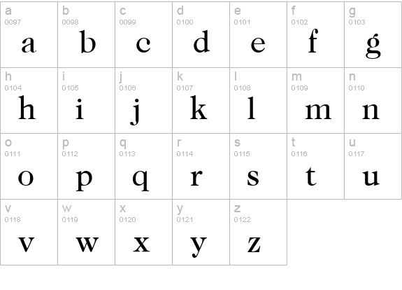 Caslon Regular lowercase a-z preview