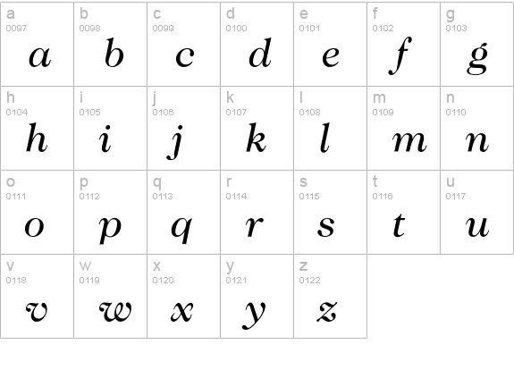 CaslonBookItalic lowercase a-z preview