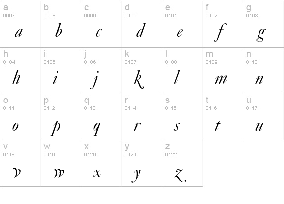 CaslonC437-ItalicSmallCaps lowercase a-z preview