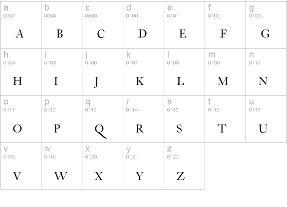 CaslonC437-RomanSmallCaps lowercase a-z preview