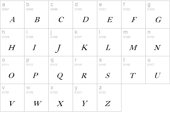 CaslonH-SC-Italic lowercase a-z preview
