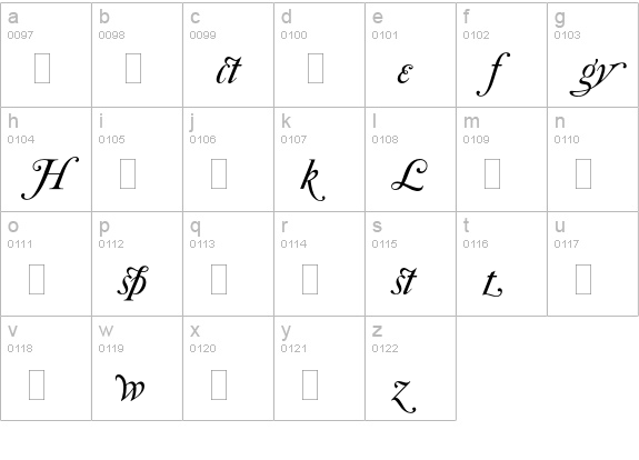 CaslonItalicSwashesPlain lowercase a-z preview