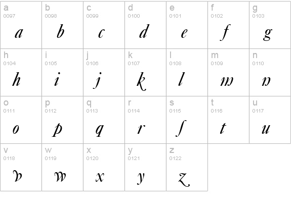 CaslonNo540SwaAltD Italic lowercase a-z preview