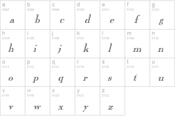 CaslonOpenFace Italic lowercase a-z preview