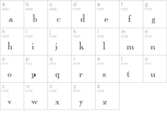 CASLONOPENFACE-Thin lowercase a-z preview