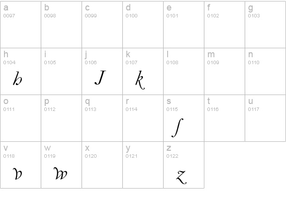 CaslonQW-Italic lowercase a-z preview