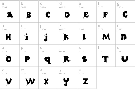 Casper lowercase a-z preview