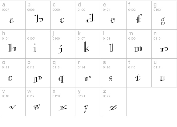 CasqueOpenFaceWacky lowercase a-z preview