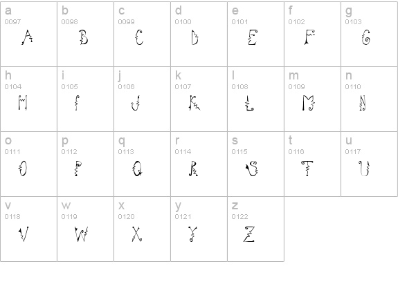 Cassatta Zig lowercase a-z preview