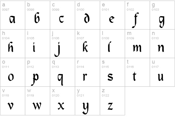 Castiglione lowercase a-z preview