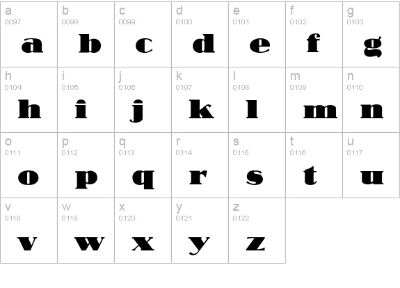 Casting lowercase a-z preview
