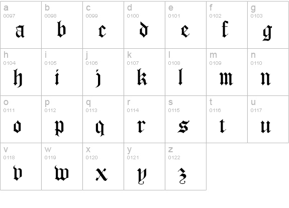 CastleFont lowercase a-z preview