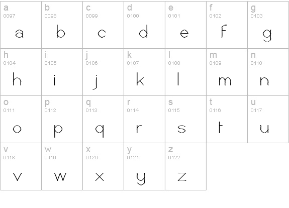 Castorgate - Rough lowercase a-z preview