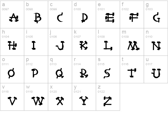 Castro lowercase a-z preview