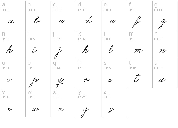 Castro Script PERSONAL USE ONLY lowercase a-z preview