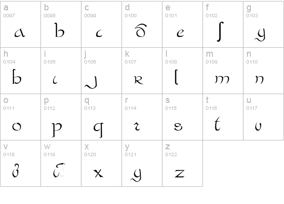 Cataaca lowercase a-z preview