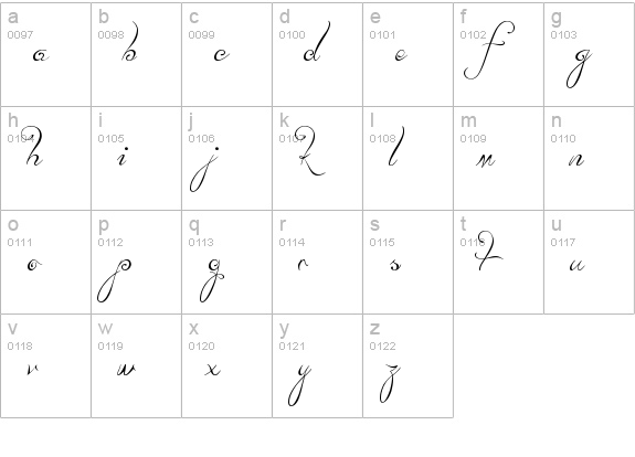 Catalina Script lowercase a-z preview