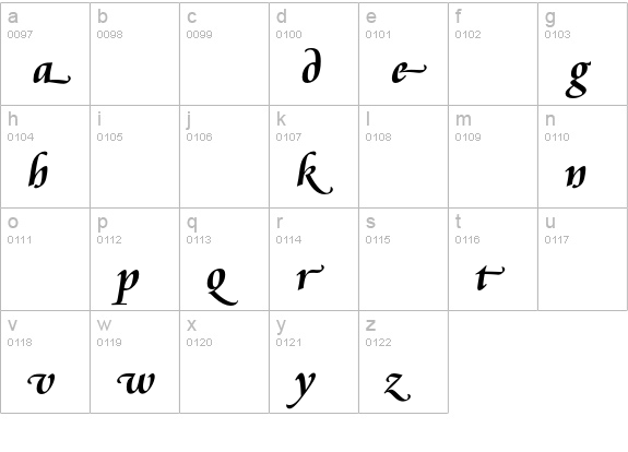 Cataneo Bold Swash lowercase a-z preview