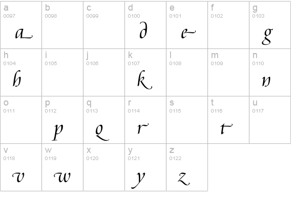 Cataneo Light Swash lowercase a-z preview