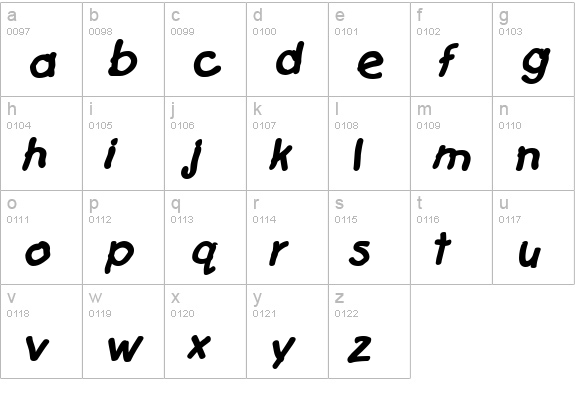 Catchup BoldItalic lowercase a-z preview