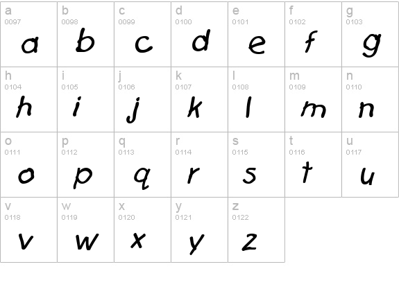 Catchup Italic lowercase a-z preview