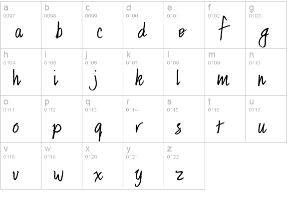 CatercareScript-Regular lowercase a-z preview