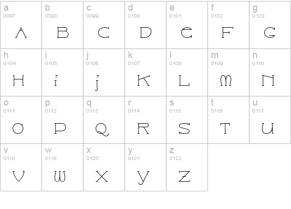 Catharsis Espresso lowercase a-z preview