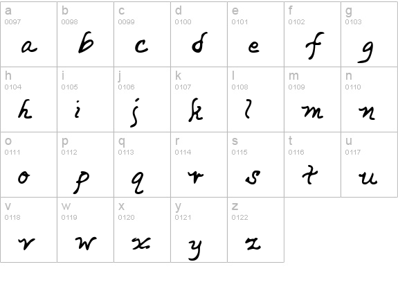 CathysHand Regular lowercase a-z preview