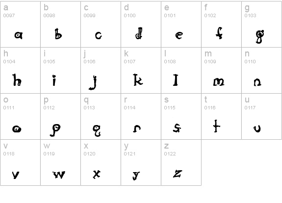 Cathzulu lowercase a-z preview