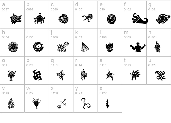 Cathzulu Extraz lowercase a-z preview