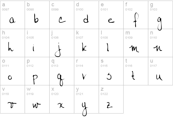 CattsHand Regular lowercase a-z preview
