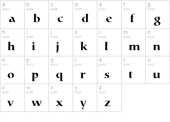 Catull Medium lowercase a-z preview
