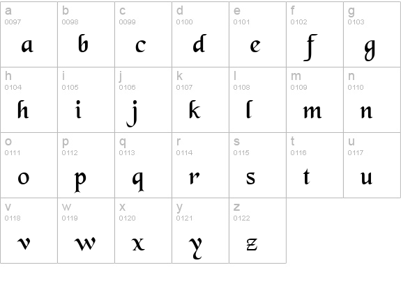 Catweazle lowercase a-z preview