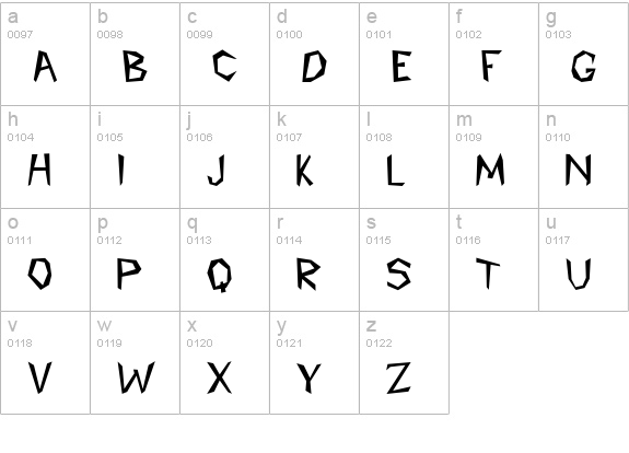 Cavemann lowercase a-z preview