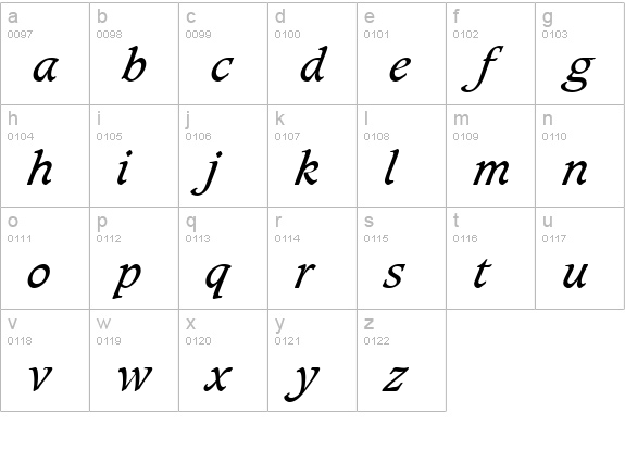 Caxton LT Book Italic lowercase a-z preview