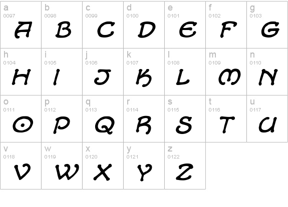CCAlchemite-Italic lowercase a-z preview