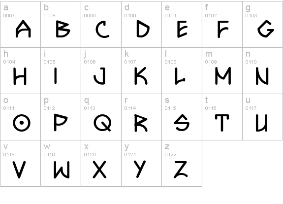 CCBithead-Bark lowercase a-z preview