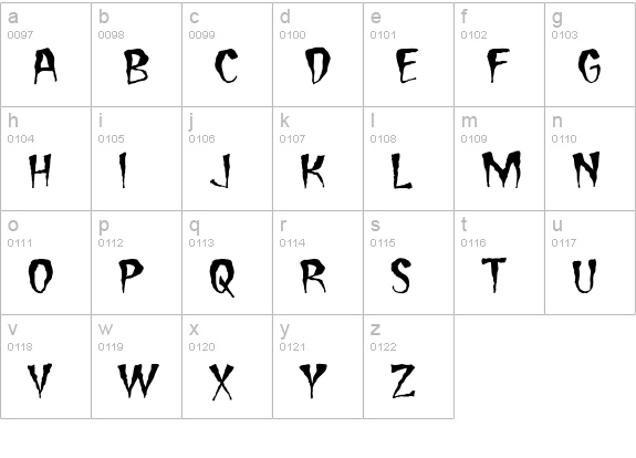 CCCarryOnScreaming lowercase a-z preview